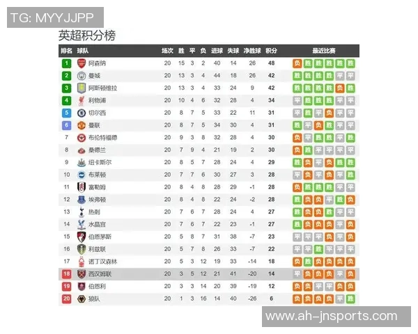 诺丁汉森林与米德尔斯堡比赛前瞻及胜负预测分析